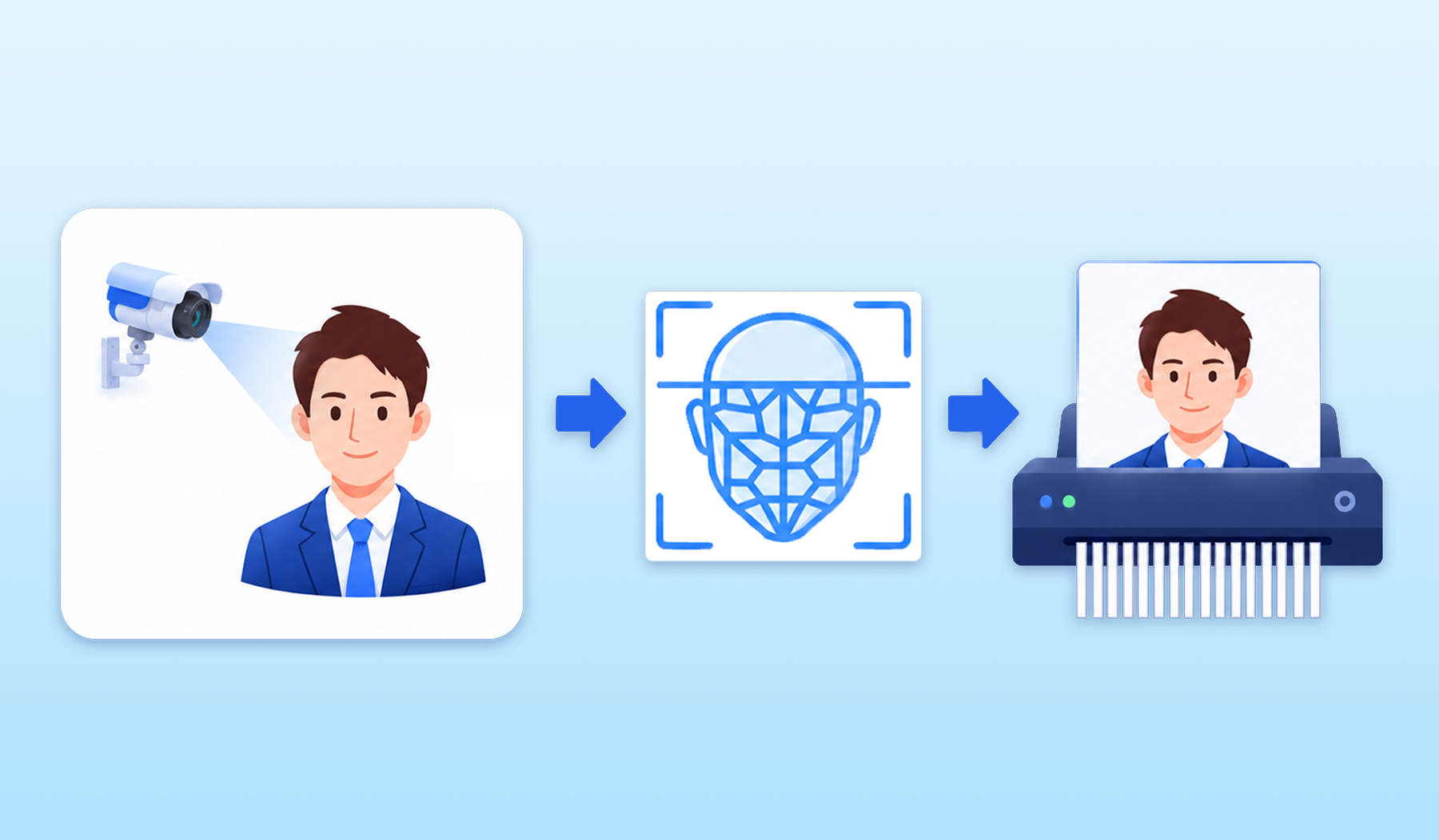 Watch up to 9 cameras live with a real-time face-event panel. Add-On
